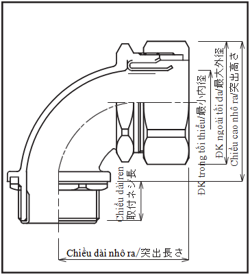 W Pca 90 2