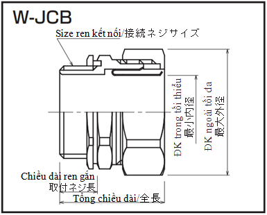 Jcb 3