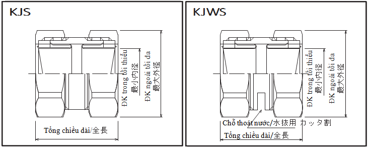 Kjs Kjws 2