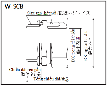 W Scb 3
