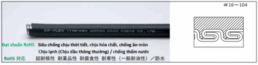 Ong Ruot Ga Inox 304 Boc Nhua Ksv 1